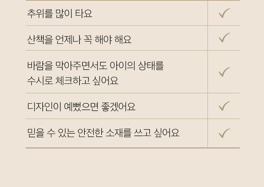 [무료배송] 페리가토 독 유모차 뽀글이 겨울 방한 방풍 커버 6번째