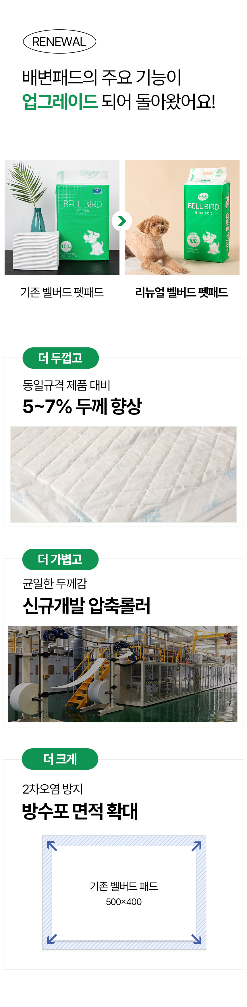 [NEW신상][무료배송] [4개] 벨버드 베이직 레몬향 배변패드 소형 100매 6번째