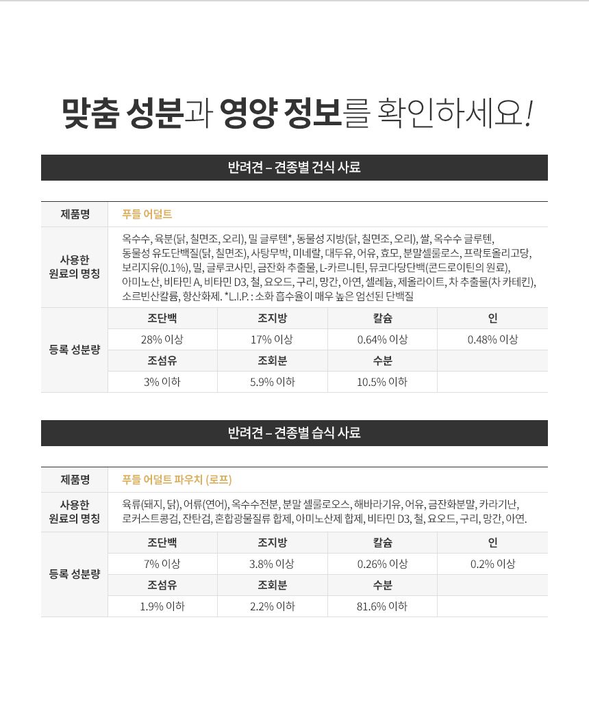 로얄캐닌 독 푸들 어덜트 500g 피모관리 5번째 상세 이미지