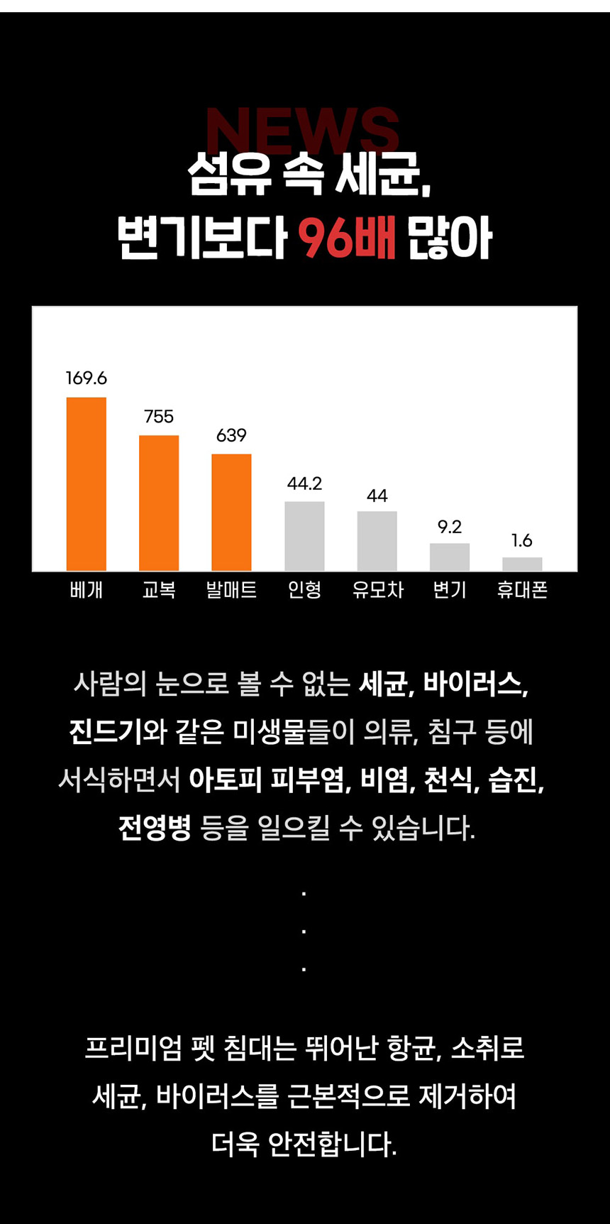 [무료배송] 코코 항균 원형 침대 크림/베이지/그레이/핑크 6번째