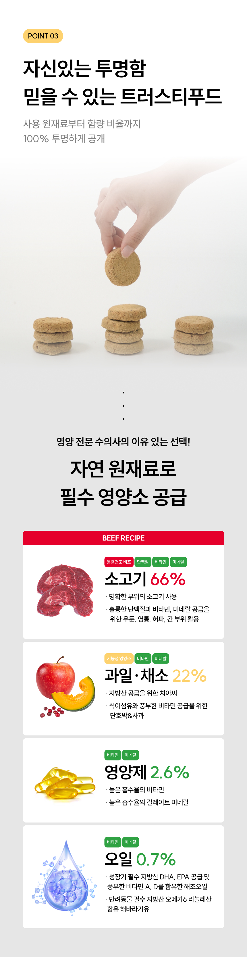 [무료배송] 트러스티푸드 동결건조 사료 비프패티 350g 7번째