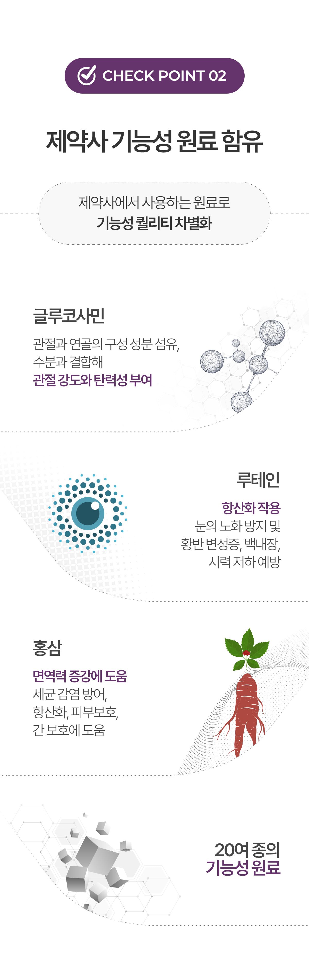 닥터독 시니어 사료 2kg 18번째