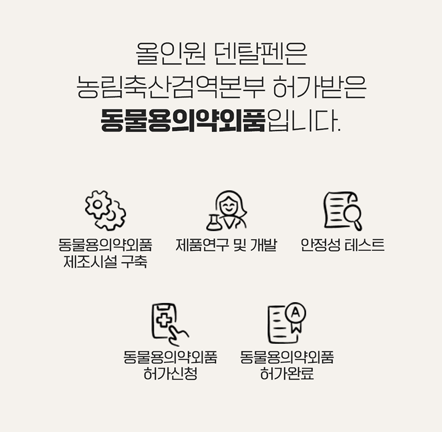[NEW신상][무료배송] [1+1] 펫웨그테일 올인원 덴탈펜 치약 칫솔이 하나로 웨그테일 반려견 치약 칫솔 8번째