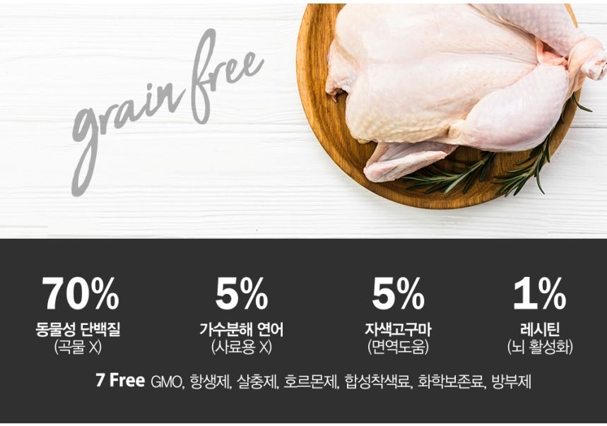 [유통기한임박, 26년6월11일] 벤티 독 그레인프리 피부관리 15kg 5번째