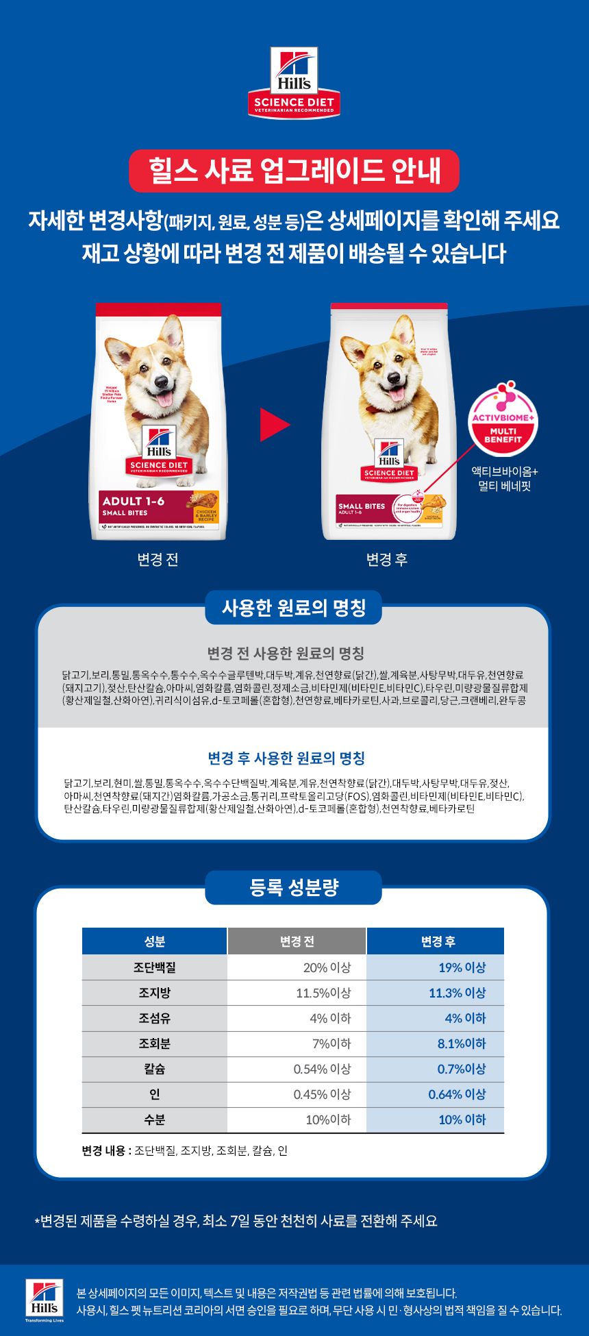 힐스 독 어덜트 스몰브리드 치킨 6.8kg  1번째