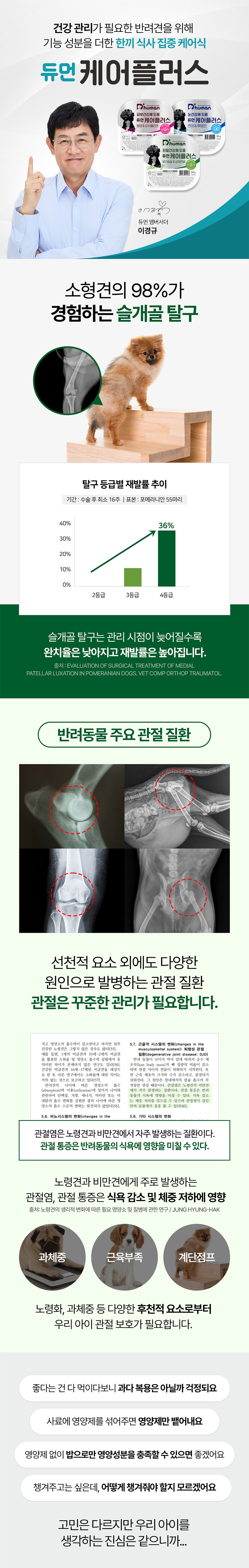 [무료배송][12팩] 듀먼 독 케어플러스 화식 관절 건강 닭가슴살&상어연골 50g 1번째
