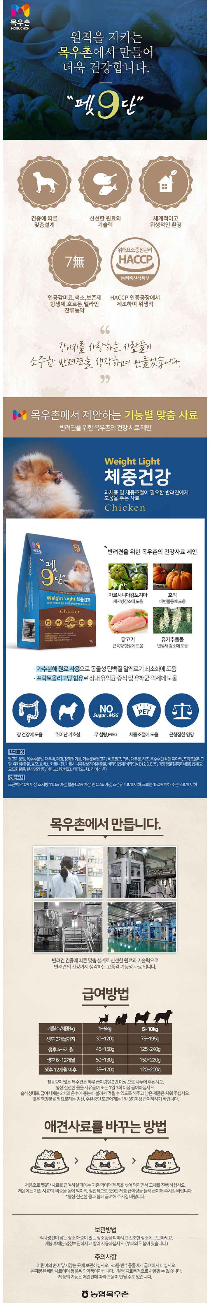 [사료샘플] 목우촌 독 펫9단 체중건강 40g 1번째