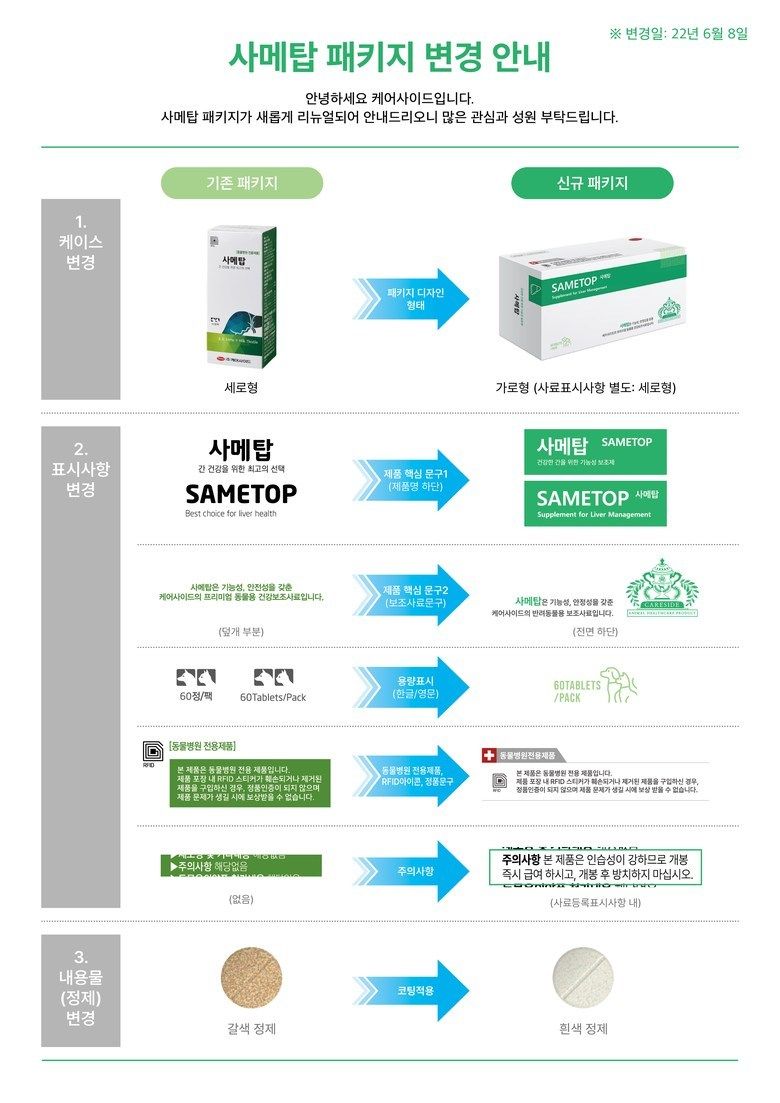 사메탑 간 영양제 60정 1번째