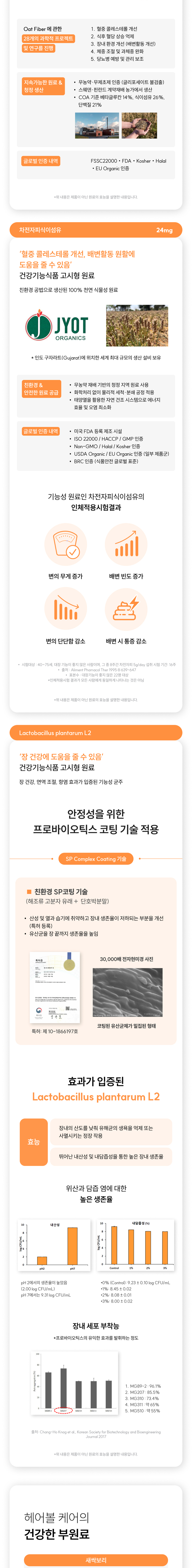 [NEW신상][무료배송] 농심 반려다움 캣 헤어볼 케어 영양제 연어 15개입 5번째