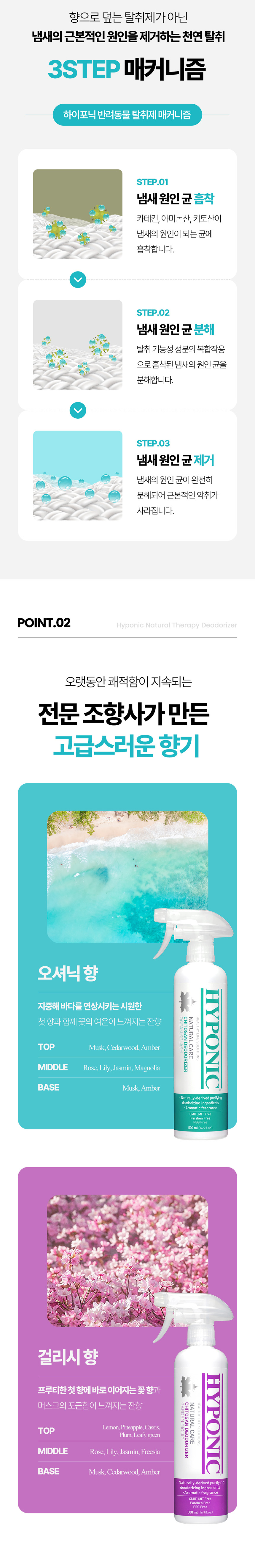 [무료배송] 하이포닉 반려동물 탈취제 걸리시향 500ml 5번째
