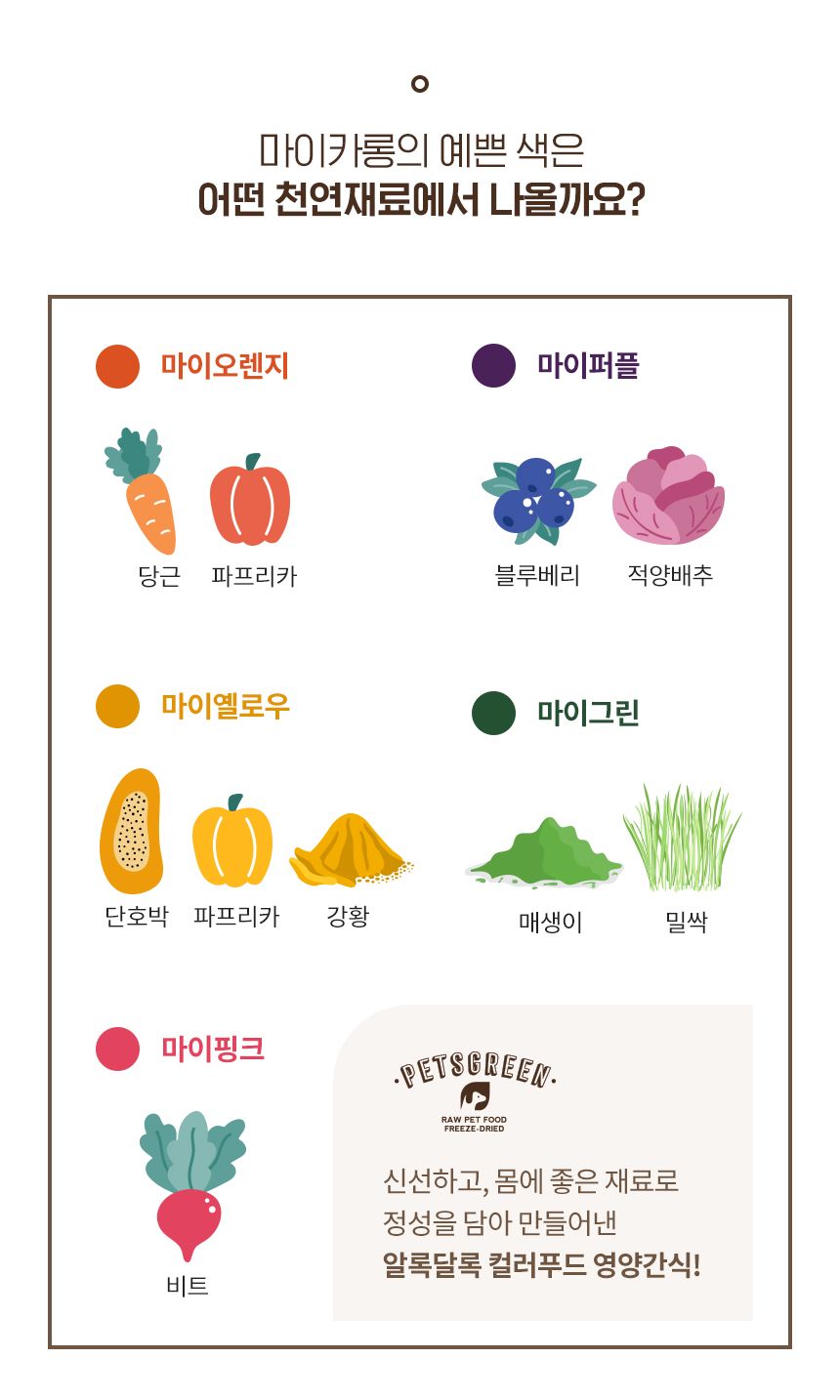 펫츠그린 마이핑크 닭고기 30g 4번째