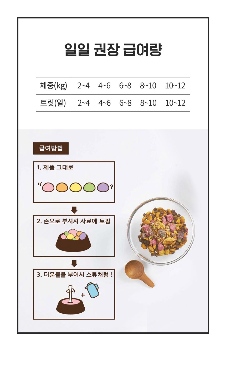 펫츠그린 마이핑크 닭고기 30g 12번째