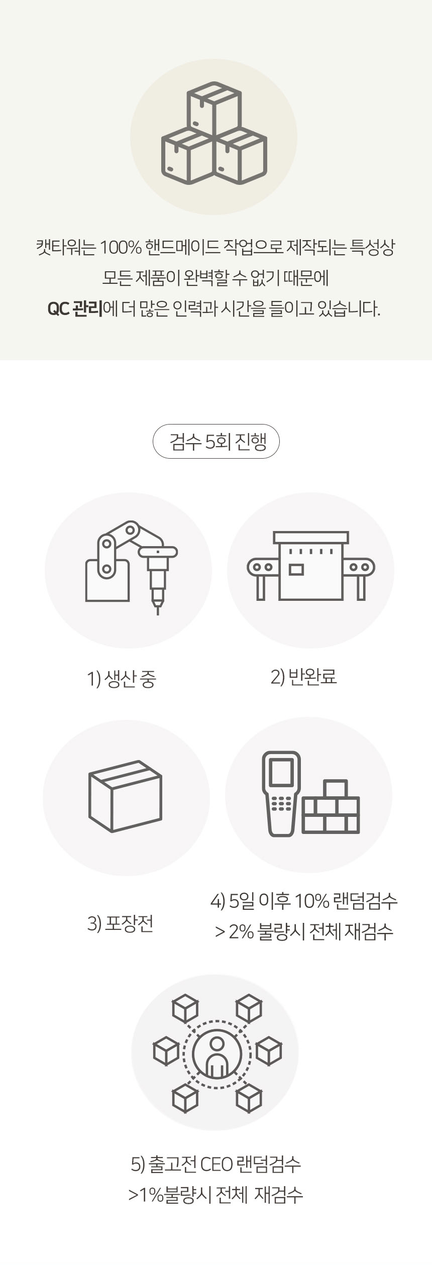 [무료배송] 펫토리아 GP 소형 캣타워 77cm 그레이 20번째
