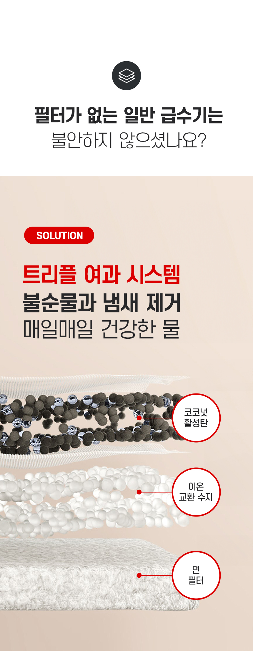 [NEW신상][무료배송] 펫마블 7L 스마트 무선 대용량 자동급수기 F2 V2 10번째