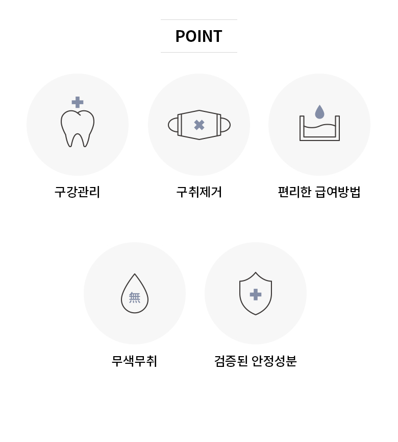 [무료배송] 정글몬스터 독 덴탈워터 250ml 5번째