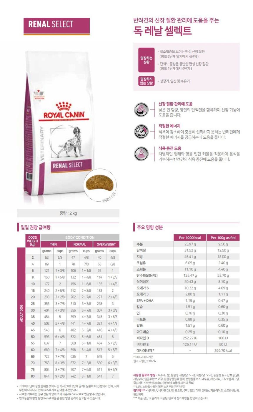 [무료배송] 로얄캐닌 독 레날 셀렉트 2kg 1번째