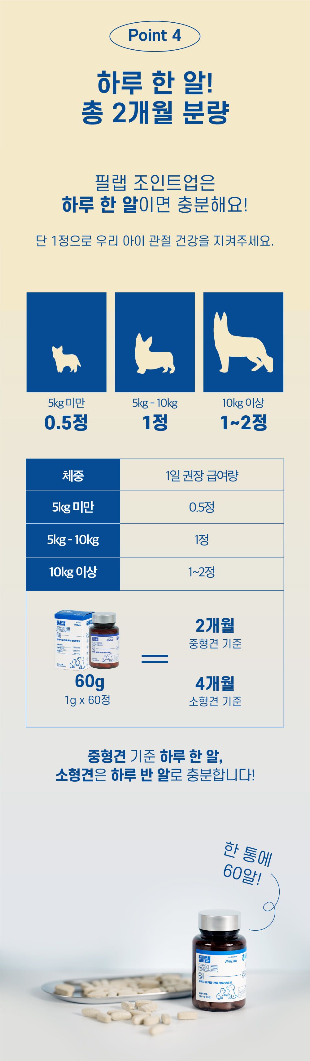 [유통기한임박, 25년10월4일] 마이베프 필랩 조인트업 60g 6번째