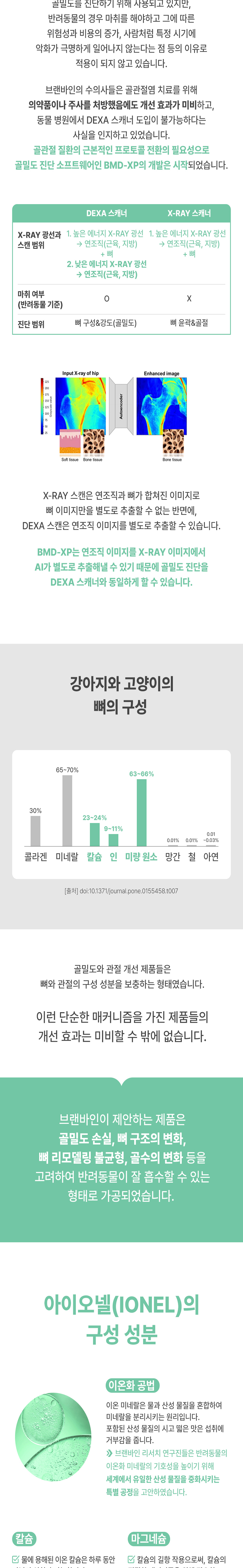 [무료배송] 브랜바인 아이오넬 관절 영양제 109g 5번째
