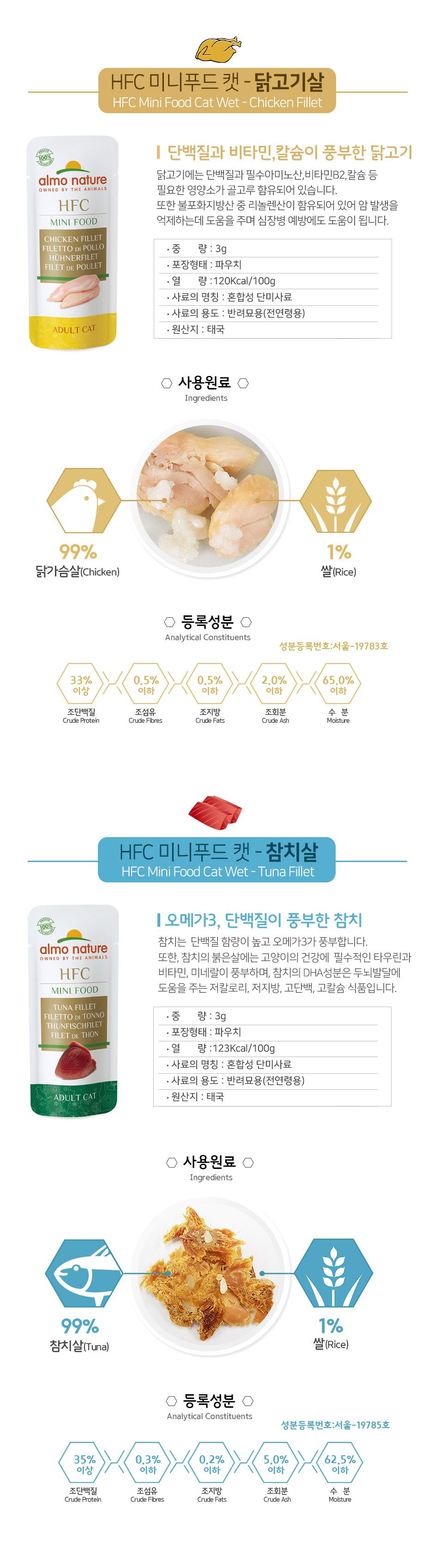 알모네이쳐 캣 미니푸드 닭고기살 3g 2번째