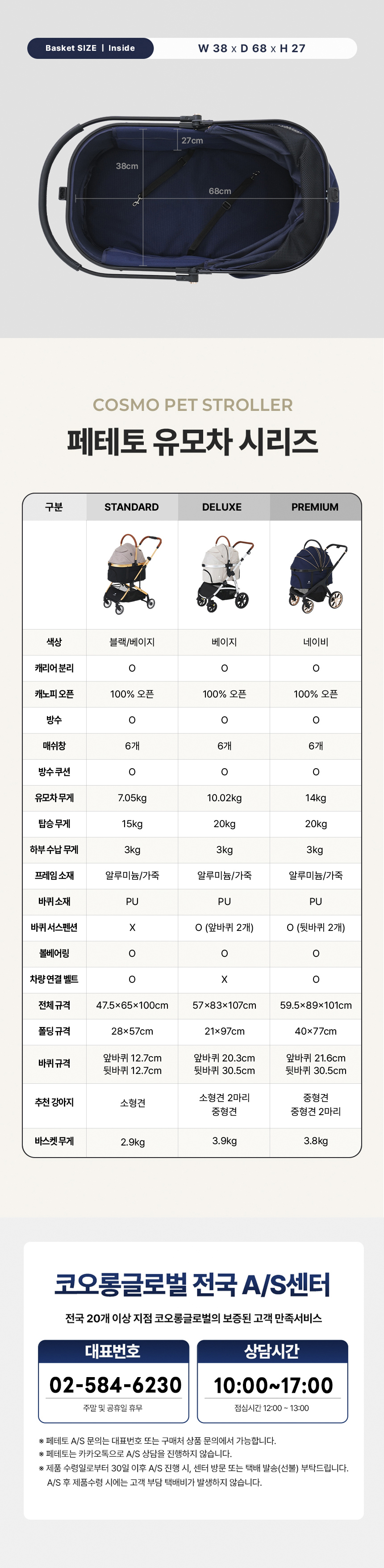 [NEW신상][무료배송] 페테토 분리형 유모차 COSMO 프리미엄 14번째