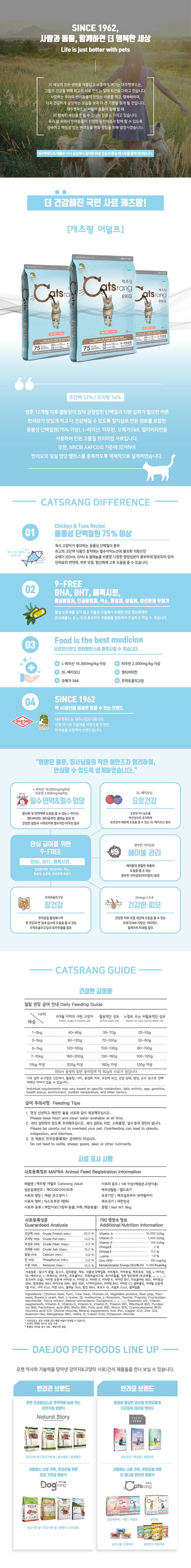 [비밀특가][사료샘플] 캐츠랑 어덜트 40g 1번째