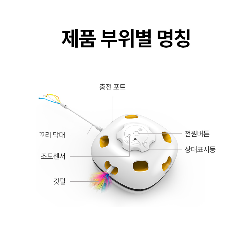 [무료배송] 헤이홈 고양이 장난감 자동 사냥놀이 꼬리잡기 58번째