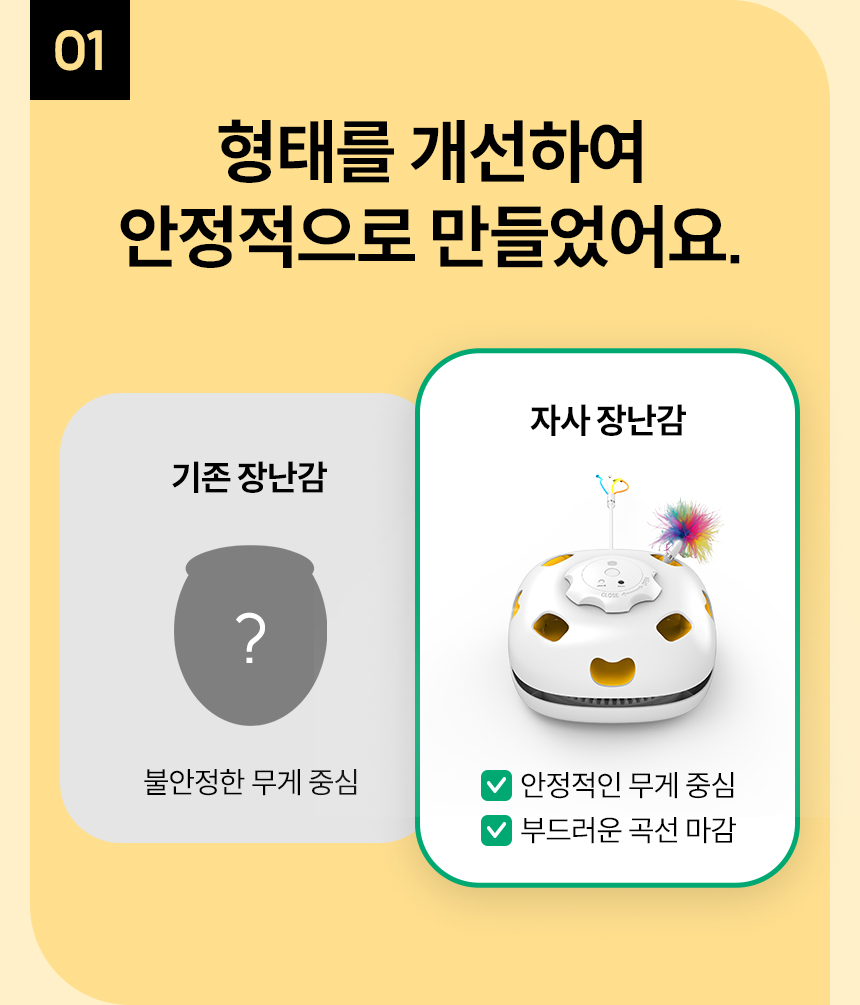 [무료배송] 헤이홈 고양이 장난감 자동 사냥놀이 꼬리잡기 47번째