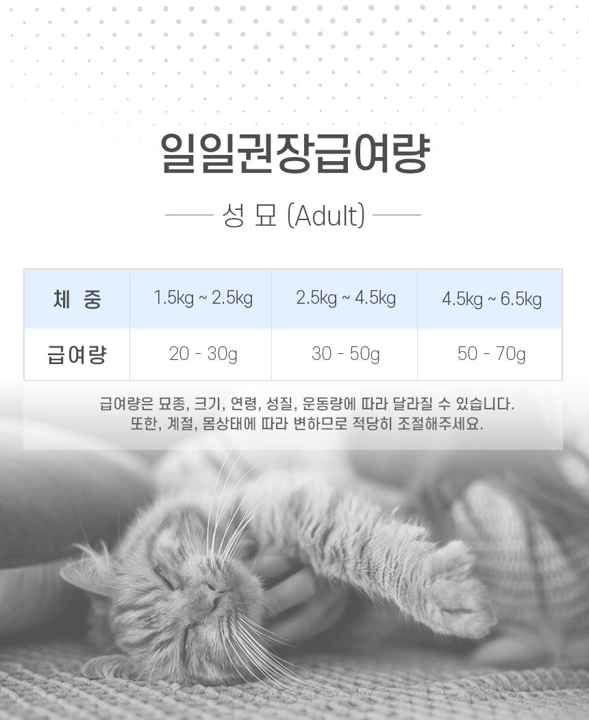 보나시보 캣 치킨 엔초비&라이스 어덜트 2kg 7번째