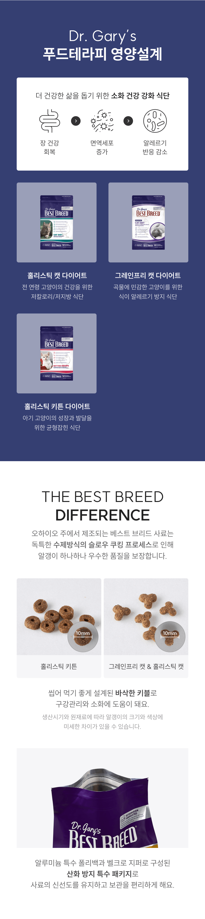 [NEW신상]베스트브리드 캣 그레인프리 다이어트 1.8kg 7번째