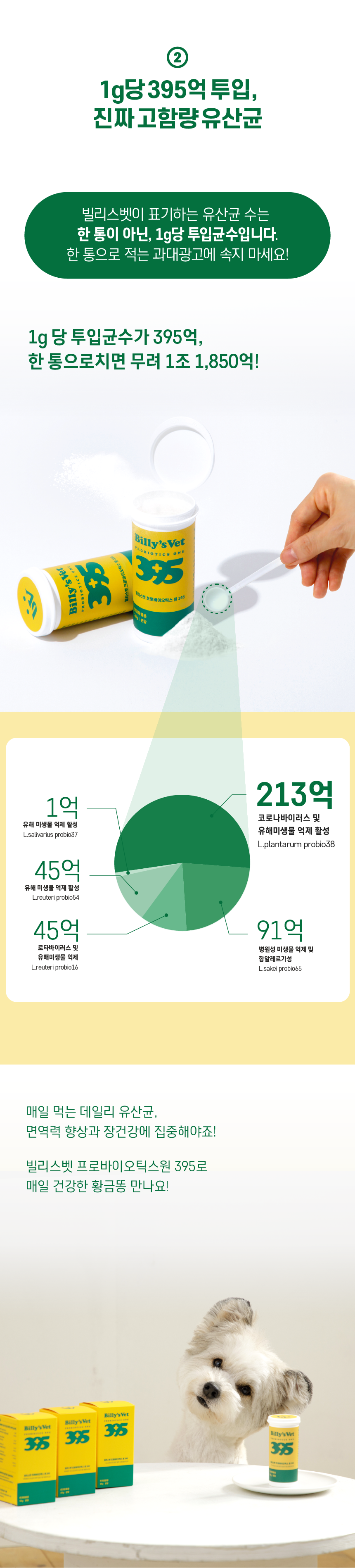 [무료배송] 빌리스벳 프로바이오틱스원 395 30g 5번째