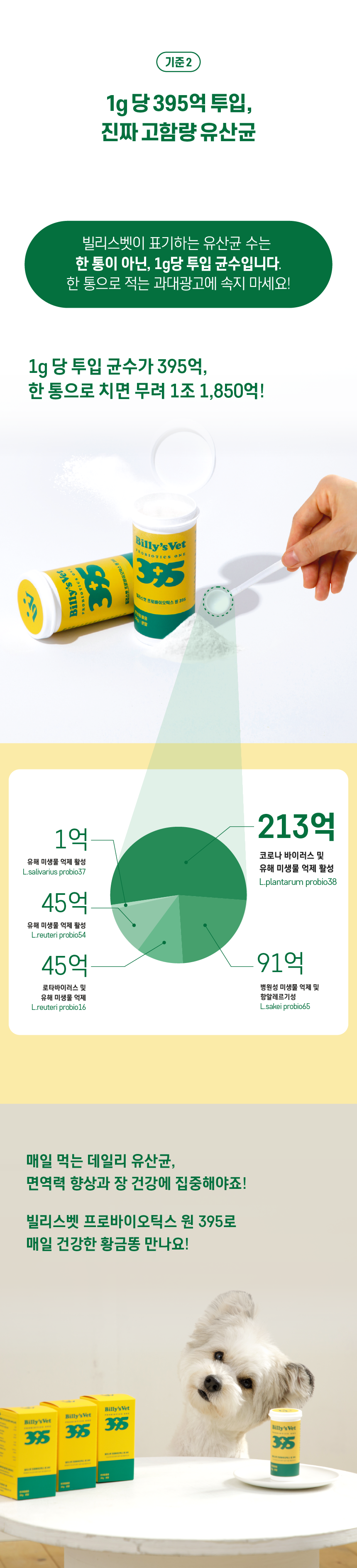 [무료배송] 빌리스벳 프로바이오틱스원 395 30g 5번째