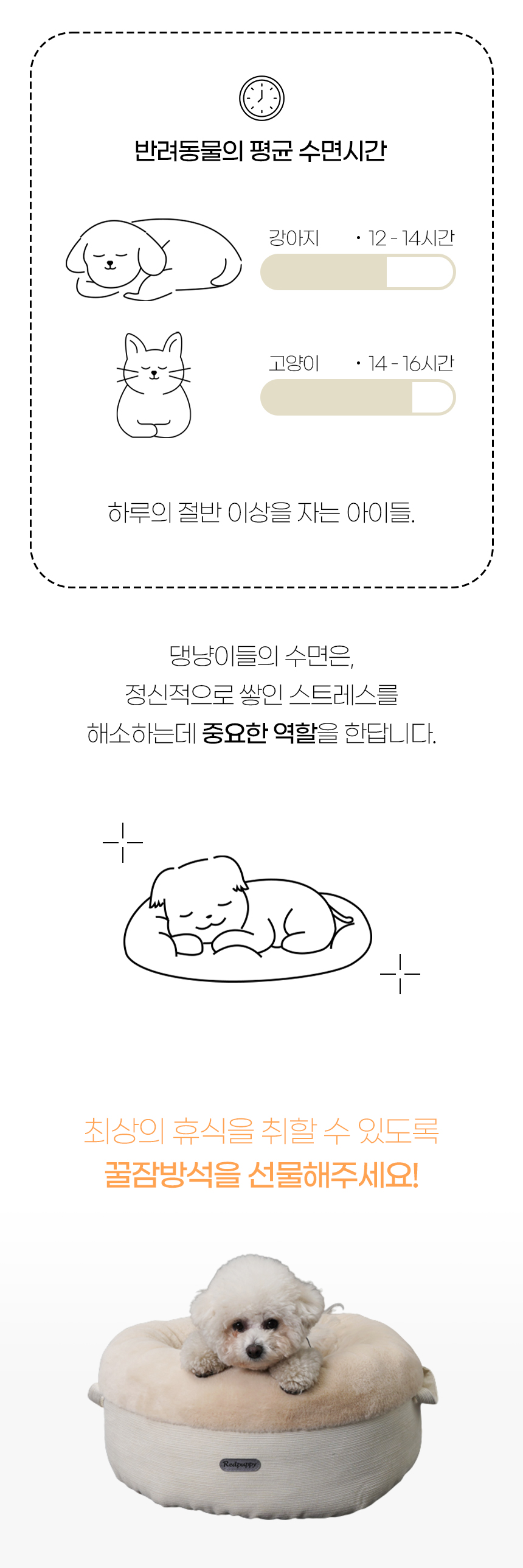 [NEW신상][무료배송] 개과천선 캣 페글 원 방석 (베이지/그레이) 2번째