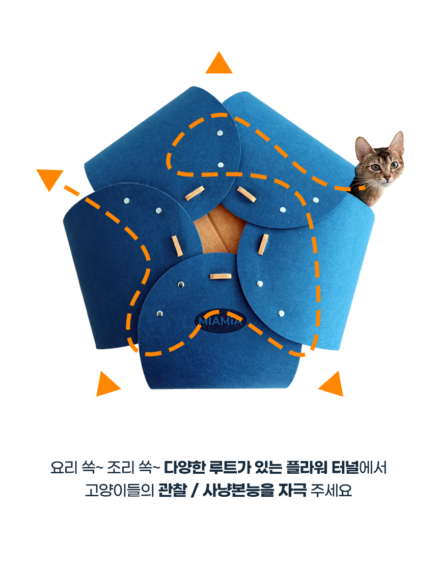 [NEW신상][무료배송] MIAMIA 플라워 고양이 숨숨 터널 장난감 집 11번째