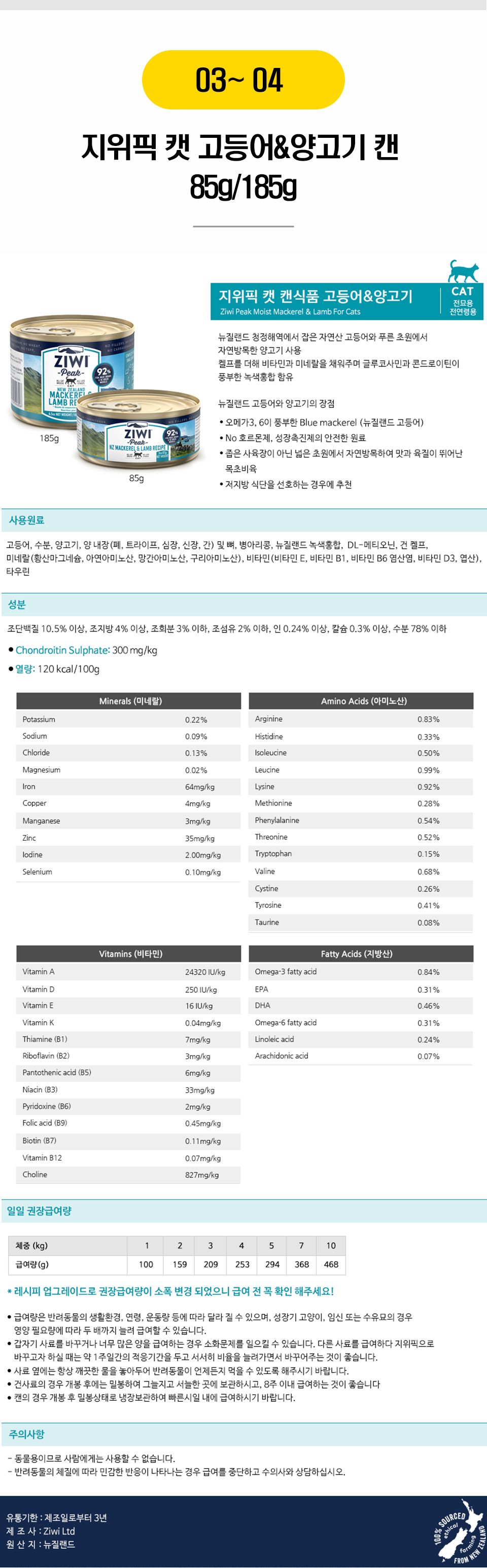 지위픽 캣 캔 19종 [모음] 3번째