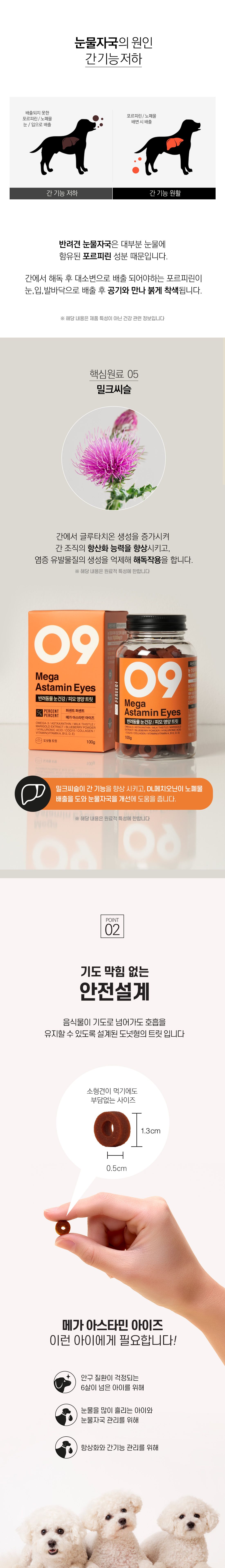 퍼센트퍼센트 메가아스타민아이즈 오메가3 눈물 눈영양제 100g 3번째