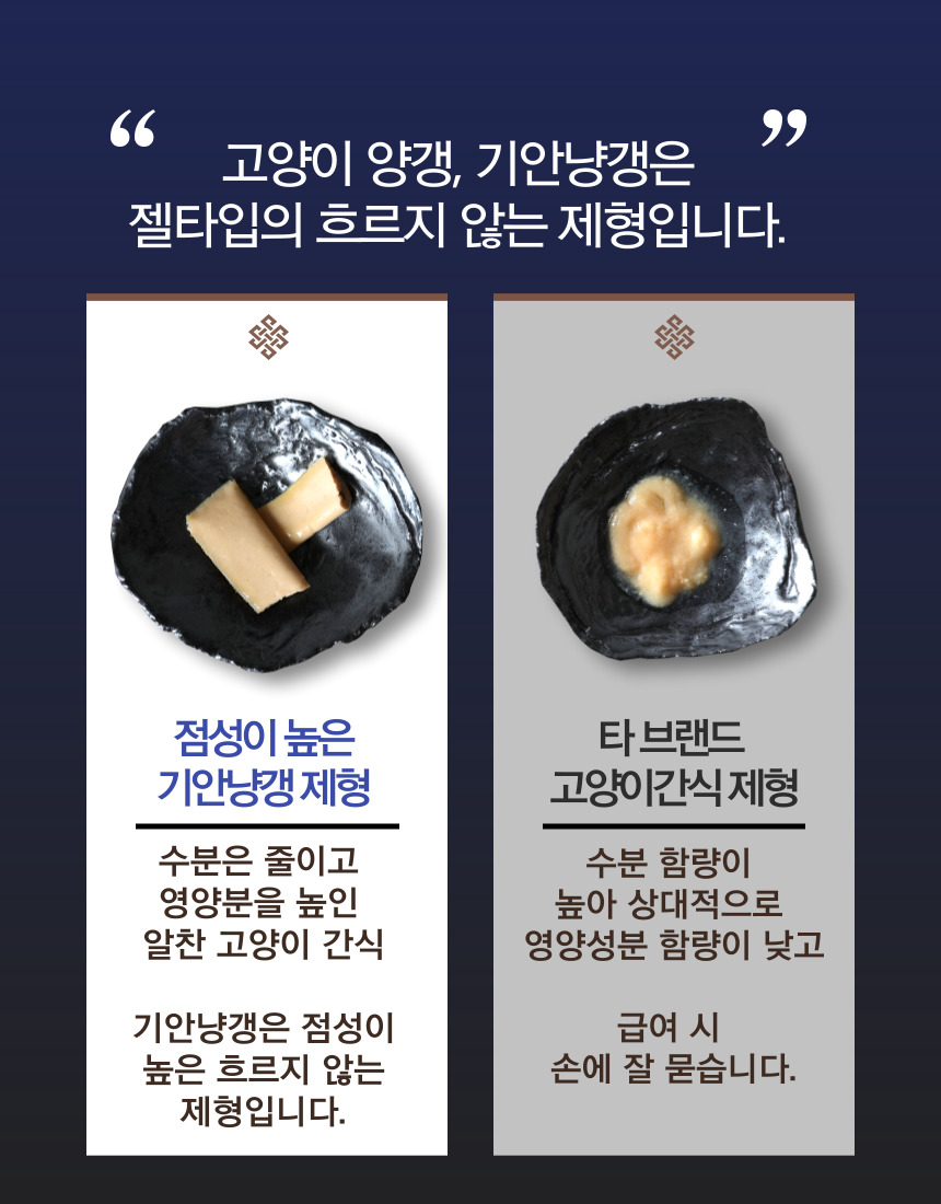 [무료배송] 기안냥갱 짜먹는 동물복지 닭가슴살 8g*30p 23번째