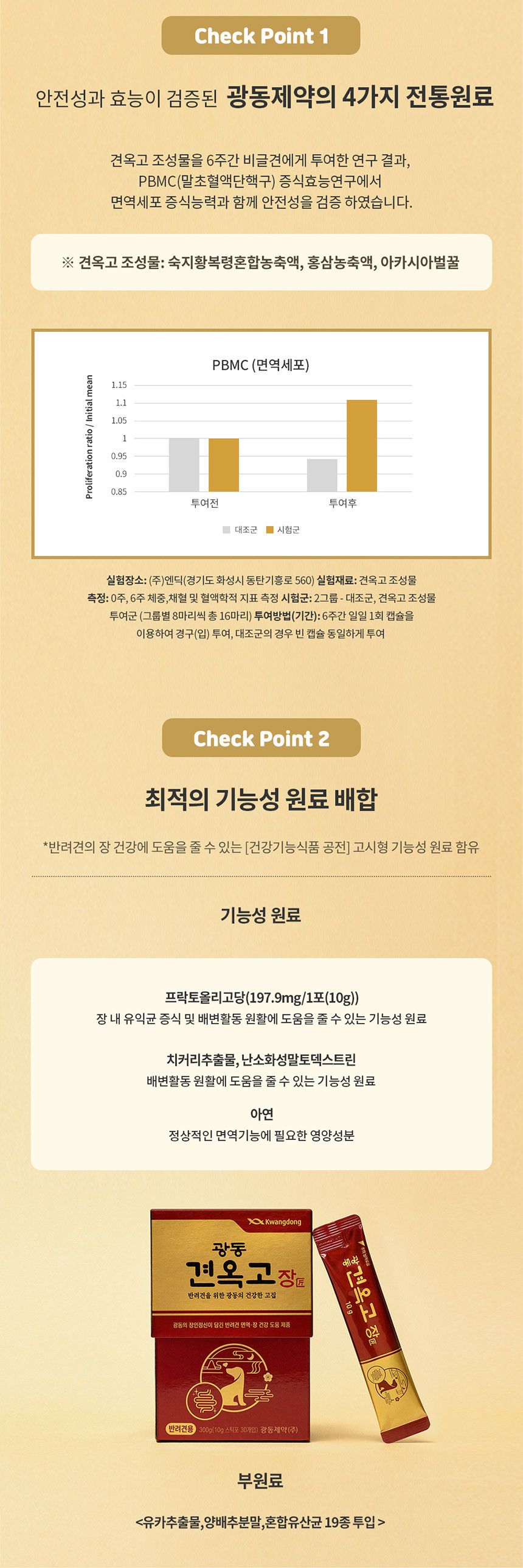 광동제약 독 광동 견옥고 장 장 건강 츄르 30p 4번째