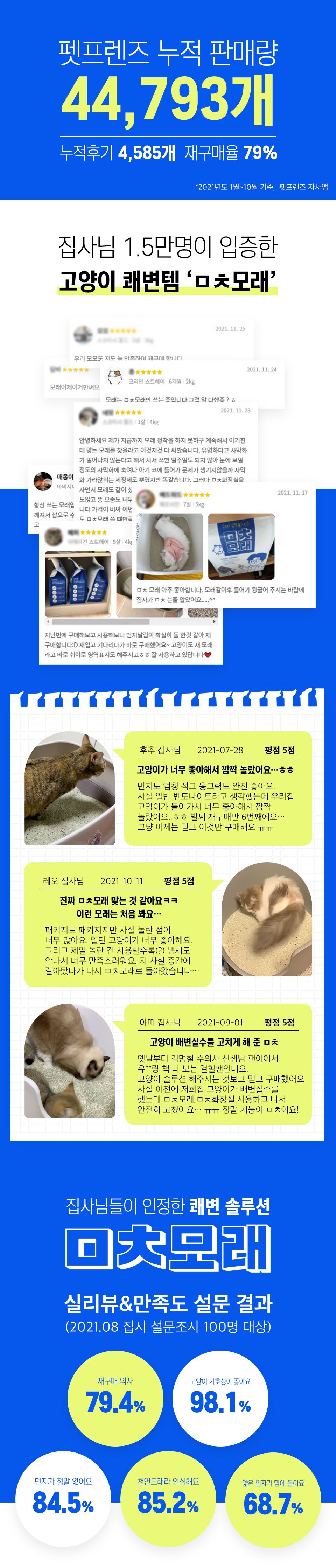 ㅁㅊ모래 6.3kg, 3개 1번째