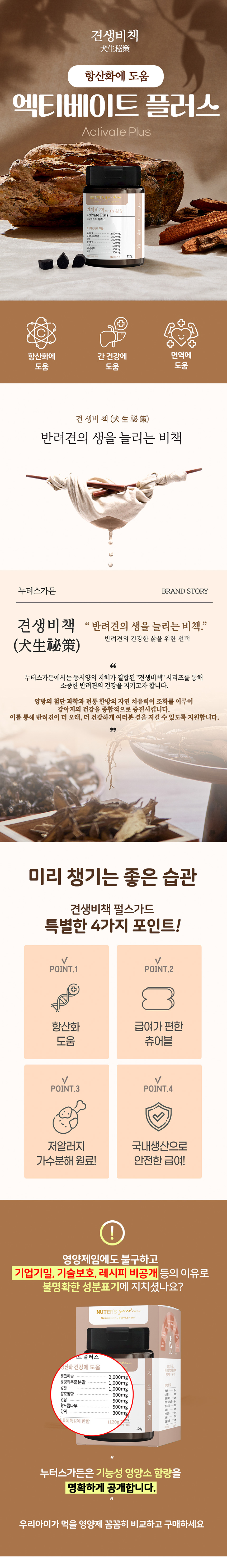 [NEW신상][무료배송] 누터스가든 견생비책 액티베이트 플러스 항산화 영양제 120g 1번째