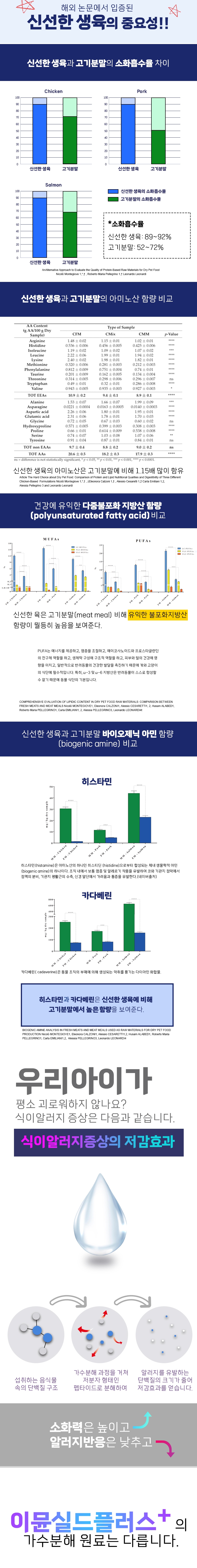 [NEW신상][무료배송] 스페푸 독 이뮨실드플러스 관절 영양제 270g x 2개 6번째