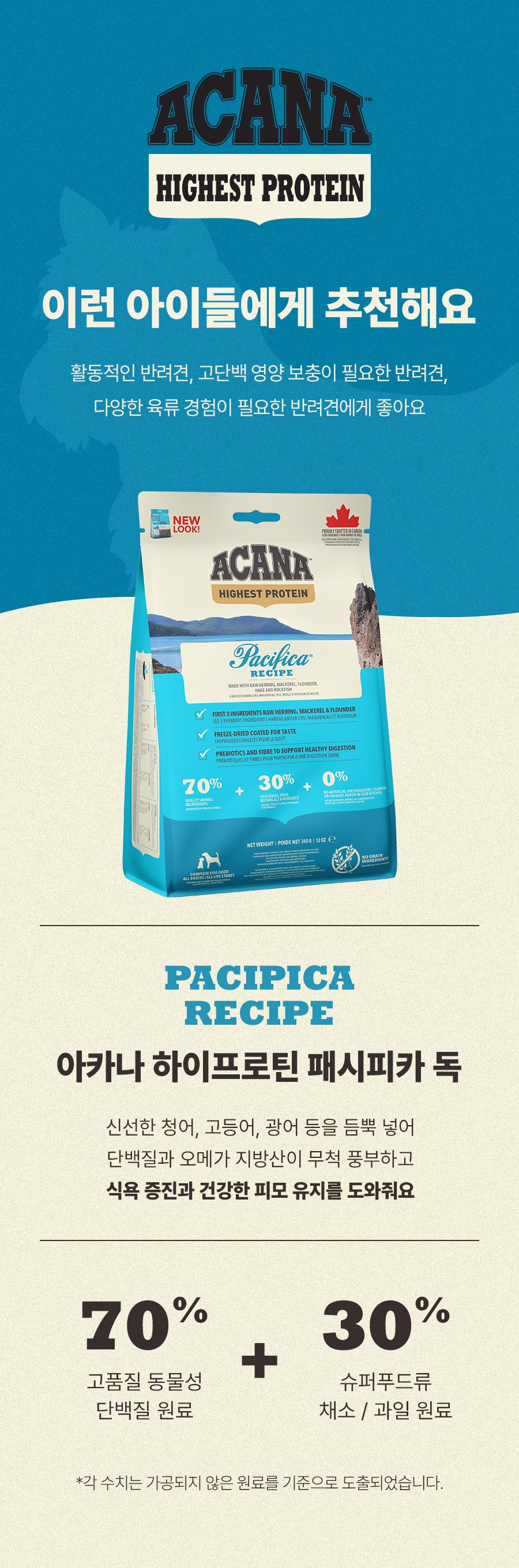 [아듀특가][추가증정] 아카나 독 패시피카 레시피 (하이스토 프로테인) 2kg + 독 어덜트 스몰브리드 340g 2번째