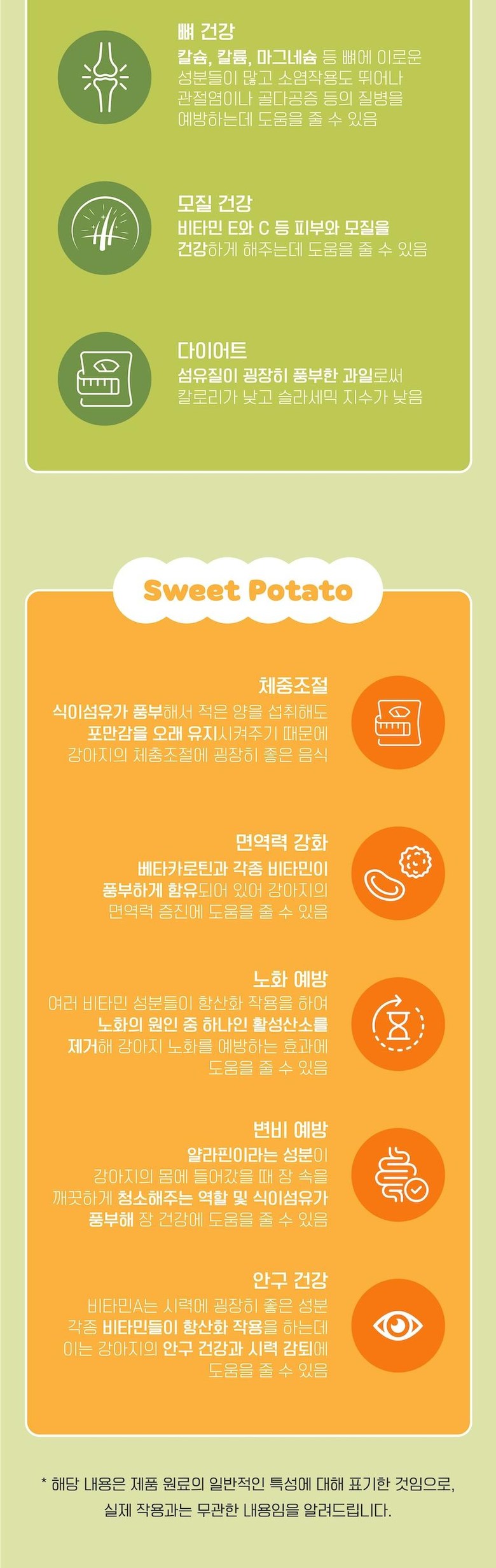 [NEW신상][무료배송] 멍멍이대학 동결건조 산양유 키위 12g 8번째