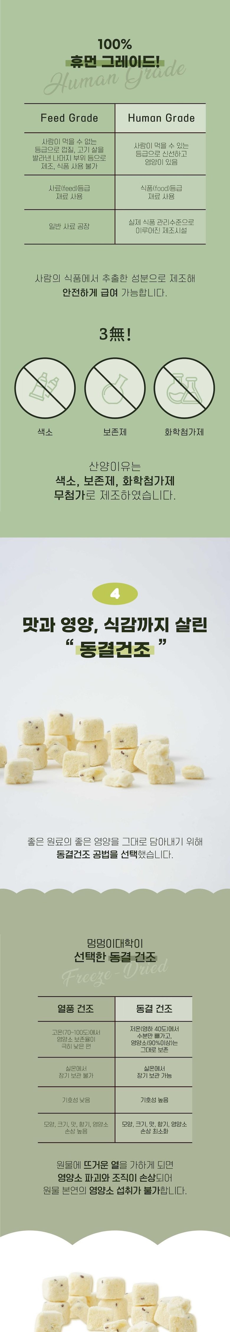 [NEW신상][무료배송] 멍멍이대학 동결건조 산양유 키위 12g 10번째