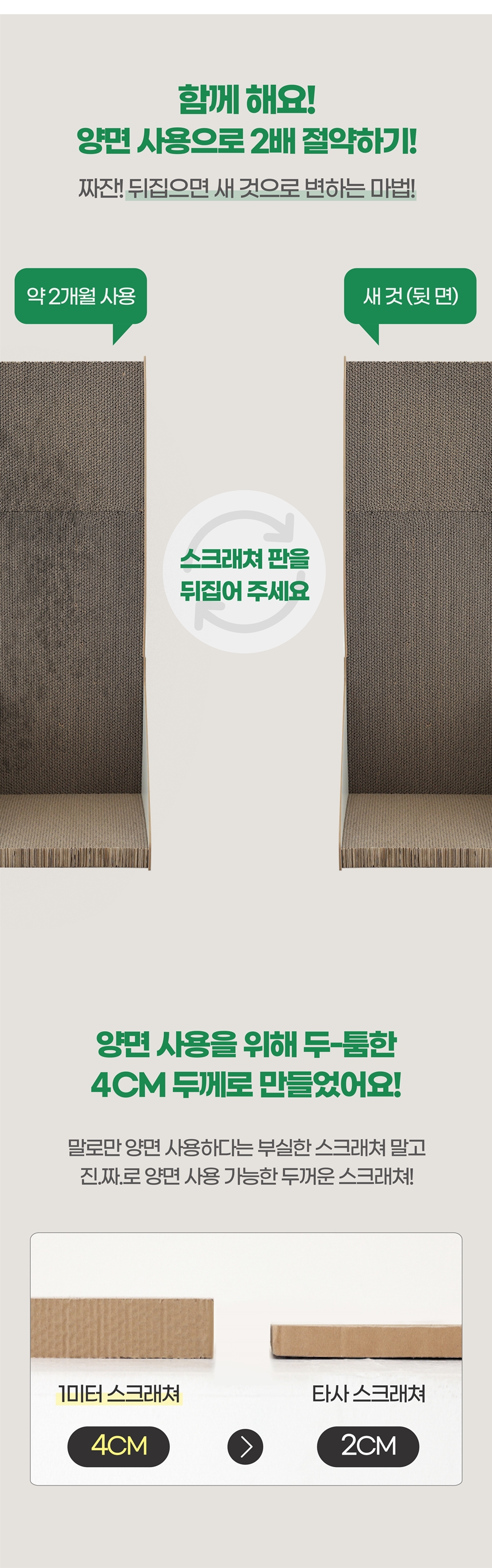 [무료배송] 100cm 초대형 올데이 고양이 수직 스크래쳐 27번째