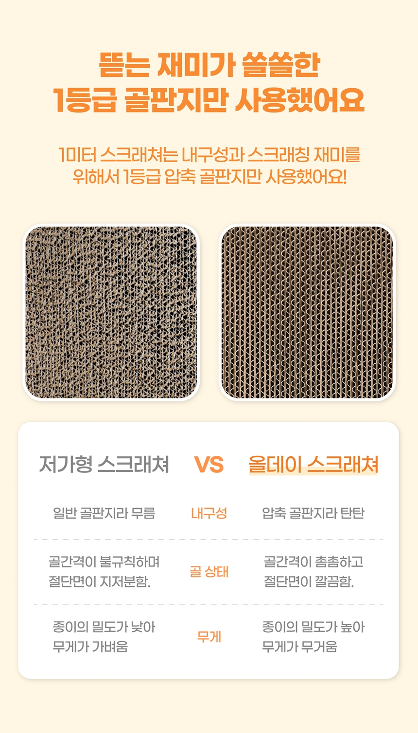 [무료배송] 100cm 초대형 올데이 고양이 수직 스크래쳐 12번째