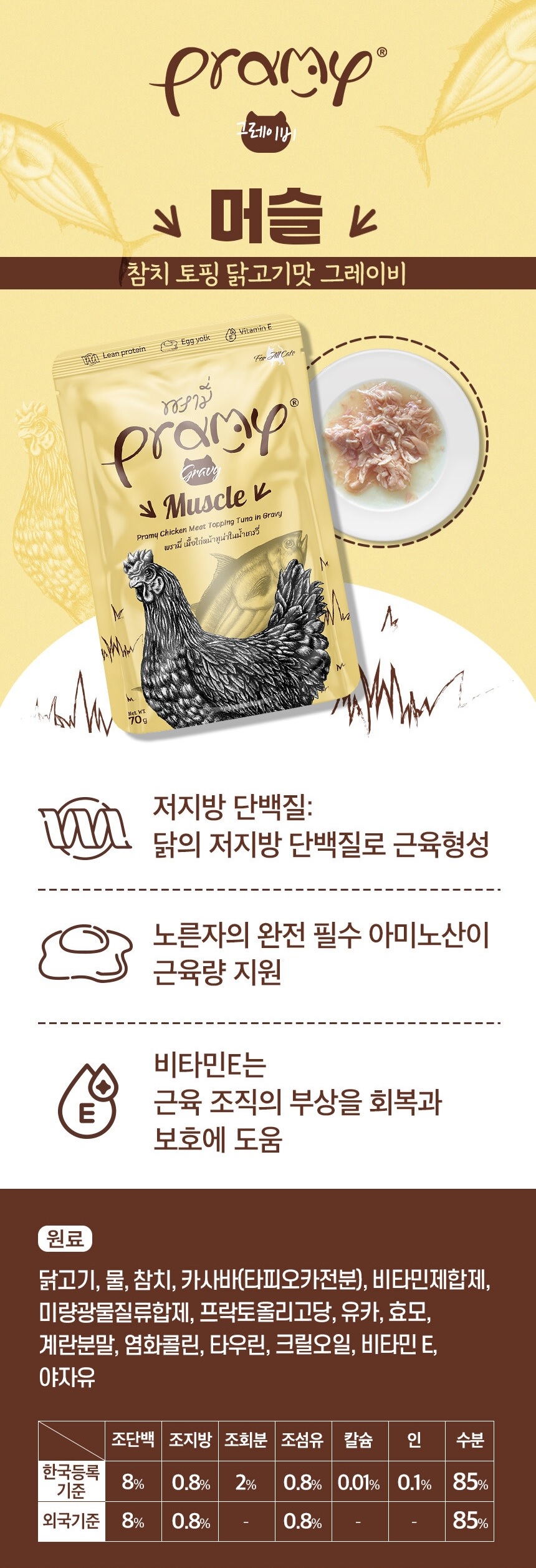 [무료배송] 프라미 고양이 습식 간식 맛보기 세트 (70g * 8개) 5번째