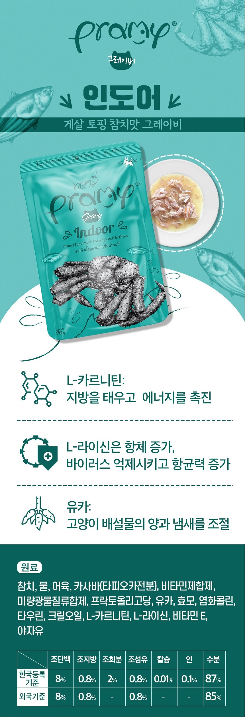 [무료배송] 프라미 고양이 습식 간식 맛보기 세트 (70g * 8개) 8번째