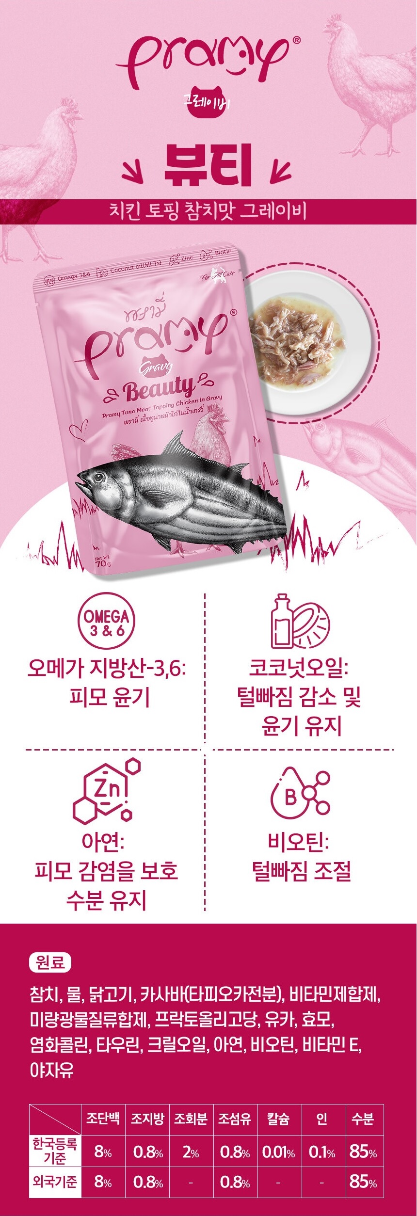[무료배송] 프라미 고양이 습식 간식 맛보기 세트 (70g * 8개) 9번째