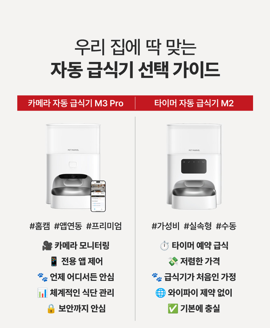[NEW신상][무료배송] 펫마블 4.4L 카메라 자동급식기 M3 PRO (어플연동) 5번째