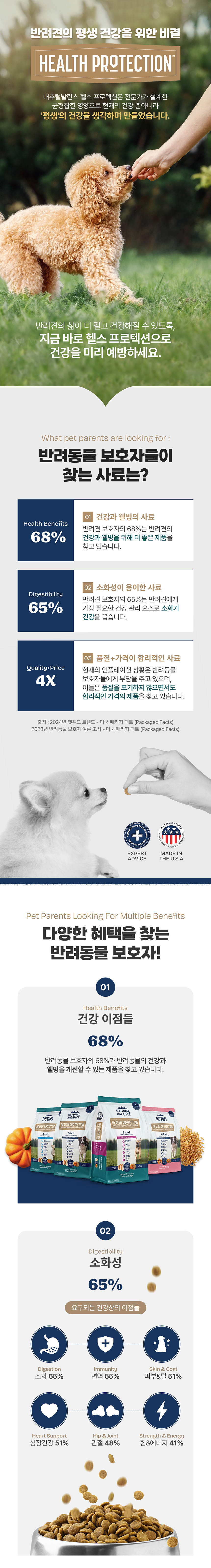 [NEW신상][무료배송] 내추럴발란스 독 헬스프로텍션 닭&현미&호박 레시피 라지브리드 10.9kg 2번째